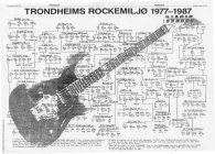 Trondheims rockemilj&oslash; 1977 til 1987 (Klikk for st&oslash;rre bilde!)